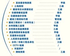 成立于1994年