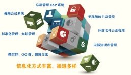 年产值过亿元