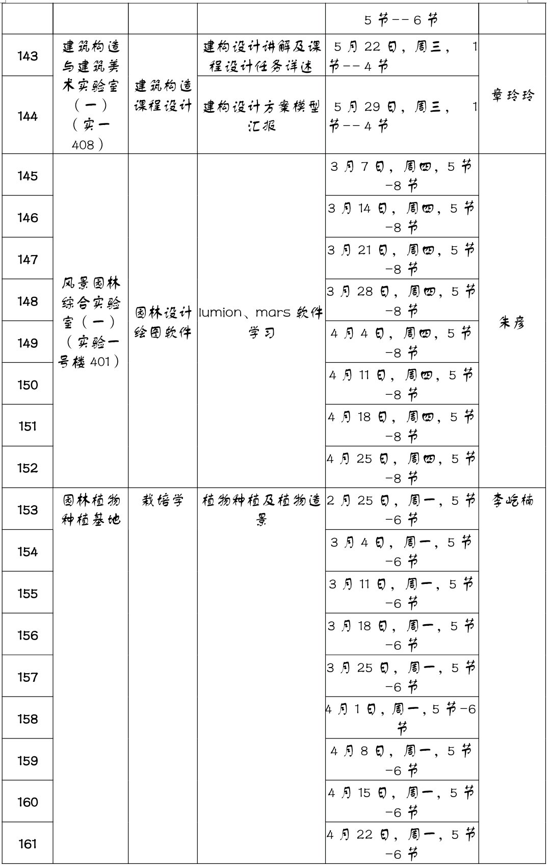 现将2018-2019年度第二学期土
