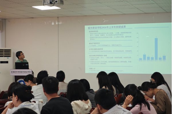 查摆梳理工作短板
