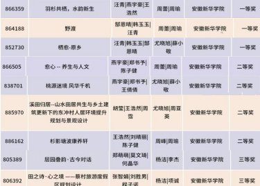 可改走栏目列表继续查找