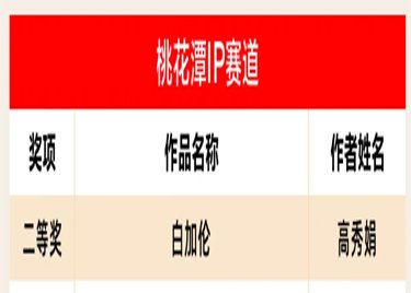 移动端与电脑端入口保持一致