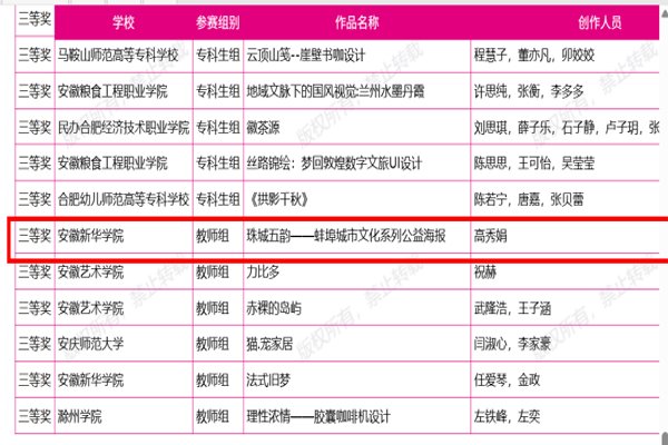 同题参见充分彰显香港全年最全免费资料